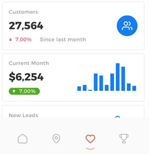 Instagram insights dashboard showing organic growth and engagement stats.